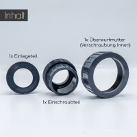 Baumaxxe PVC Fitting Verschraubung mit Klebemuffen I 40 mm I Grau I Innengewinde I PVC Verschraubung I bm_362