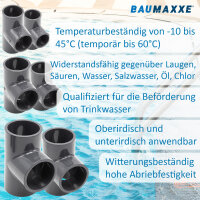 Baumaxxe 3x PVC-U T-Stück 90° I 40mm I 1 1/4 Zoll I Klebemuffe I PVC-Rohrmuffe mit 2-Anschlüssen I Rohr-Verbindungsstück PVC-Fitting I bm066