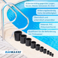 3x PVC-Muffe I 20mm I Klebemuffe I PVC-Rohrmuffe mit 2-Anschlüssen I Rund I Rohr-Verbindungsstück für PVC-Rohre und PVC-Fittinge I bm033