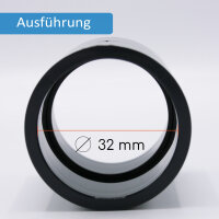 3x PVC-Muffe I 32mm I Klebemuffe I PVC-Rohrmuffe mit 2-Anschlüssen I Rund I Rohr-Verbindungsstück für Rohre und Fittinge I bm036