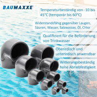 2x PVC-Winkel-Muffe 90° I 25mm I 3/4 Zoll I Klebemuffe mit 2-Anschlüssen I bm_081
