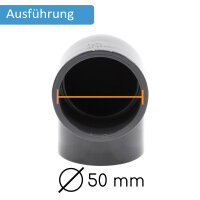 2x PVC-Winkel-Muffe 90° I 50mm I 1 1/2 Zoll I Klebemuffe mit 2-Anschlüssen I bm_014