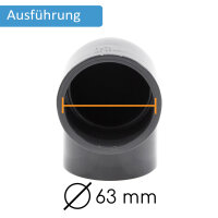 3x PVC-Winkel-Muffe 90° I 63mm I 2 Zoll I Klebemuffe mit 2-Anschlüssen I bm_084