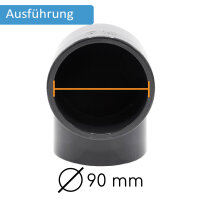 Baumaxxe 5x PVC-Winkel-Muffe 90° I 90mm I 3 Zoll I Klebemuffe I PVC-Rohrmuffe mit 2-Anschlüssen I Rohr-Verbindungsstück PVC-Rohr PVC-Fitting I bm_275