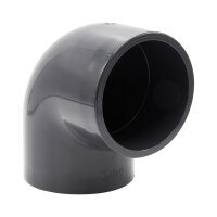 Baumaxxe 4x PVC-Winkel-Muffe 90° I 110mm I 4 Zoll I Klebemuffe I PVC-Rohrmuffe mit 2-Anschlüssen I Rohr-Verbindungsstück PVC-Rohr PVC-Fitting I bm_276