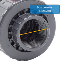 3x PVC-Kugelhahn mit Innengewinde I 1 1/4" x 1 1/4" I Verschraubung für Verbindungsstücke mit AG I Absperrhahn 2-Wege I PVC-Rohrverbinder I Kugelschieber für Pool- und Teichbau I bm031