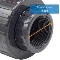 3x PVC-Kugelhahn mit Innengewinde I 2" x 2" I Verschraubung für Verbindungsstücke mit AG I Absperrhahn 2-Wege I PVC-Rohrverbinder I Kugelschieber für Pool- und Teichbau I bm040