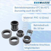 2x Kegelrückschlagventil PVC-U federbelastet I 50mm I 1 1/2 Zoll I Klebemuffen Anschluss I 16 Bar Arbeitsdruck I für Pool- und Teichbau I bm085