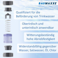 3x PVCKegelrückschlagventil 50 mm I Klebemuffen I Pool und Teichbau I bm278