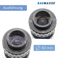 3x PVCKegelrückschlagventil 50 mm I Klebemuffen I Pool und Teichbau I bm278