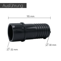 Teich und Garten I bm220