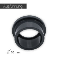 3x PVC-U Bundbuchse mit Flansch Klebefitting I 50 mm I...