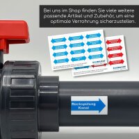 2x PP Kupplung I 90° Winkel 63 mm I Klemmverbinder mit 2 Anschlüssen I Klemmverschraubung I Klebe- Flexschlauchverbinder I Pool-Zubehör I Garten-Bewässerung I Druckleitung I bm313