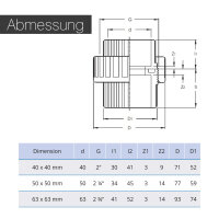 2x Baumaxxe PVC Fitting Verschraubung mit Klebemuffen I 50 mm I Grau I Innengewinde I PVC Verschraubung I bm363