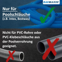 3x PVC Kegelrückschlagventil federbelastet mit 2x Schlauchtüllen 32/38mm und Schlauchschellen I 10 Bar Arbeitsdruck I Für Pool- und Teichbau I bm283