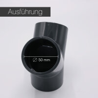 PVC Y-Stück I 50mm I Klebemuffe I mit 3-Anschlüssen I für PVC-Rohre I bm_166