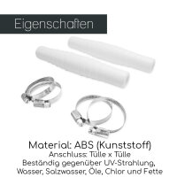 Schlauchverbinder Set I ø 32-38mm I 2 Doppeltüllen mit Schlauchschellen I bm_207