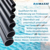 PVC-Rohr I 32 mm I 1 Zoll I 1 Meter I Klebemuffe I Pool-Zubehör I Druckrohr-PVC I bm054