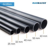 PVC-Druckrohr I 50 mm I 1 1/2 Zoll I 1 Meter I Klebemuffe I Pool-Zubehör I bm_037