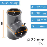 PVC-Muffe T-Stück 90° I 32mm I 1 Zoll I Klebemuffe I PVC-Rohrmuffe mit 2-Anschlüssen I Rohr-Verbindungsstück PVC-Fitting I bm067