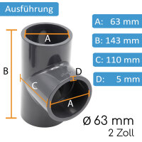 Baumaxxe PVC Rohrmuffe T-Stück 90° I 63mm I Klebemuffe I mit 2-Anschlüssen I Rohr-Verbindungsstück I bm065