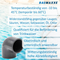 PVC-Winkel-Muffe 90° I 50mm I 1 1/2 Zoll I 2 Stück Klebemuffe I Rohrmuffe mit 2-Anschlüssen I Rohr-Verbindungsstück PVC-Rohr, Fitting I bm087