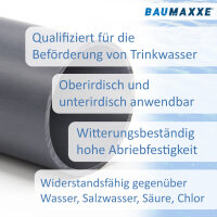 PVC-Rohr I 50 mm I 1 1/2 Zoll I 10 cm I Klebemuffe I Pool-Zubehör I bm_106