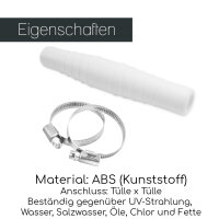 ABS Schlauchverbinder Set I ø 32-38 mm I mit 2 Schlauchschellen 32-50 mm I bm_206