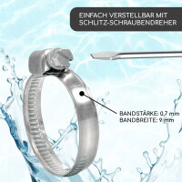 ABS Schlauchverbinder Set I ø 32-38 mm I mit 2 Schlauchschellen 32-50 mm I bm_206